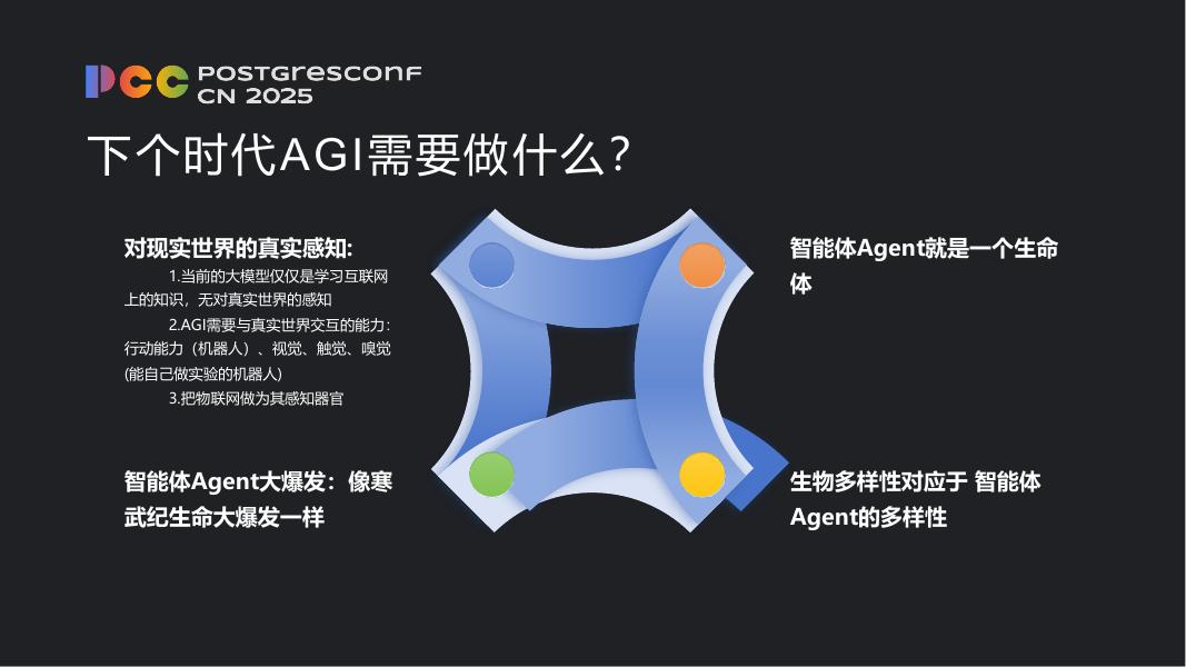 唐成：AI和信创背景下数据库发展的思考_第9页