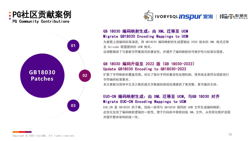 瀚高&吕新杰：开源数据库的中国力量_第10页