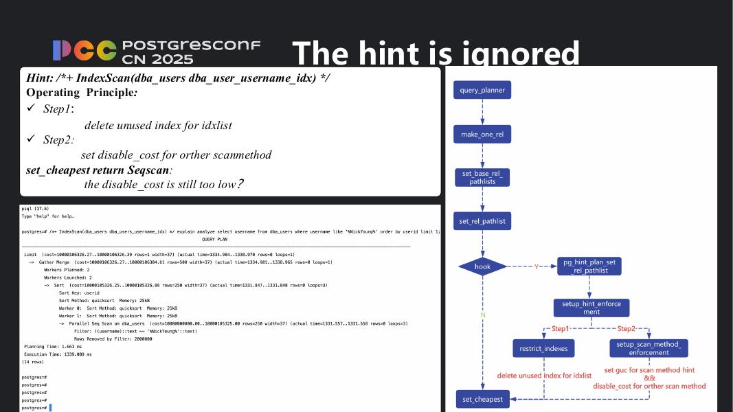 杨向博：剖析disabled_nodes-执行计划干预增强_第6页