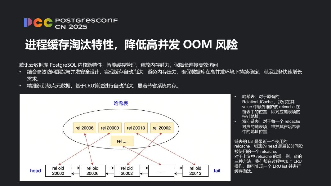 范孝剑：PG开源&商业的产品生态演进_第6页