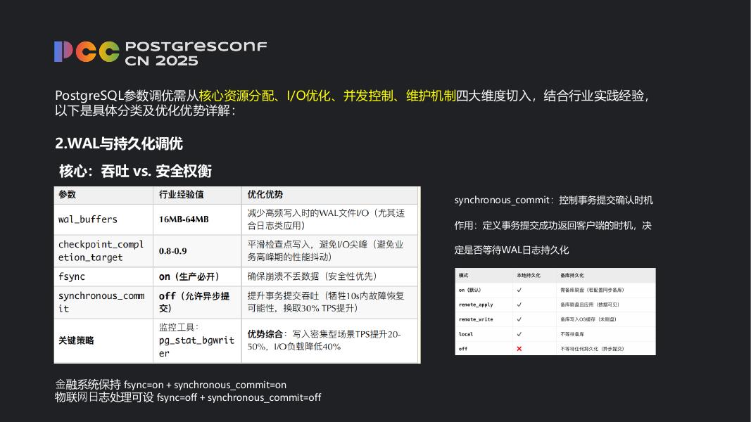 王丁丁：PostgreSQL从参数调优到AI诊断的实战指南_第8页