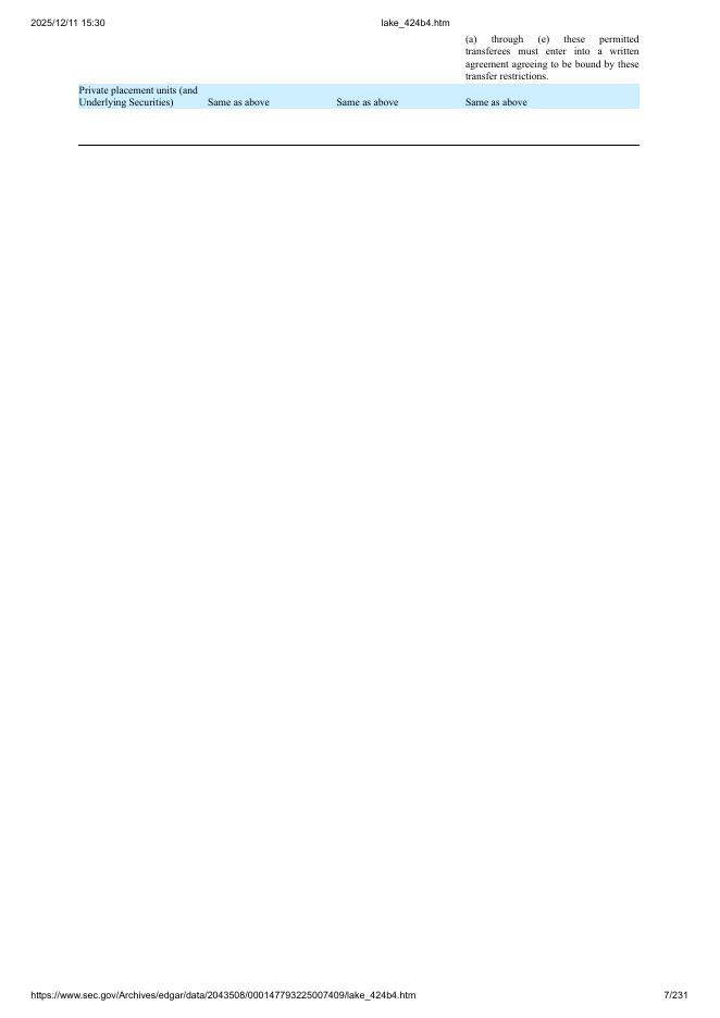 Lake Superior Acquisition Corp.美股纳斯达克IPO上市招股说明书_第7页