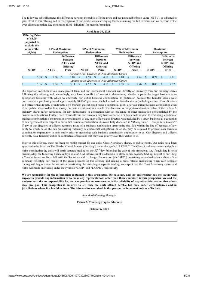 Lake Superior Acquisition Corp.美股纳斯达克IPO上市招股说明书_第8页