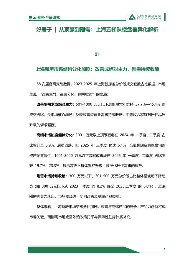 58安居客研究院：从顶豪到刚需：上海五梯队楼盘差异化解析海报