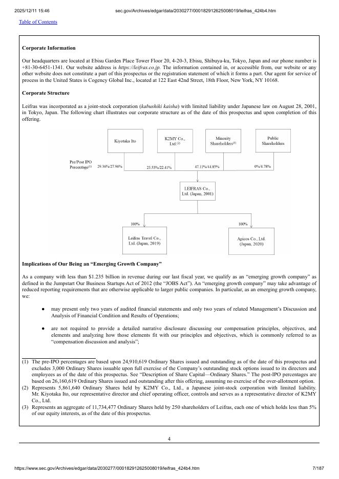 Leifras Co., Ltd.美股纳斯达克IPO上市招股说明书_第7页
