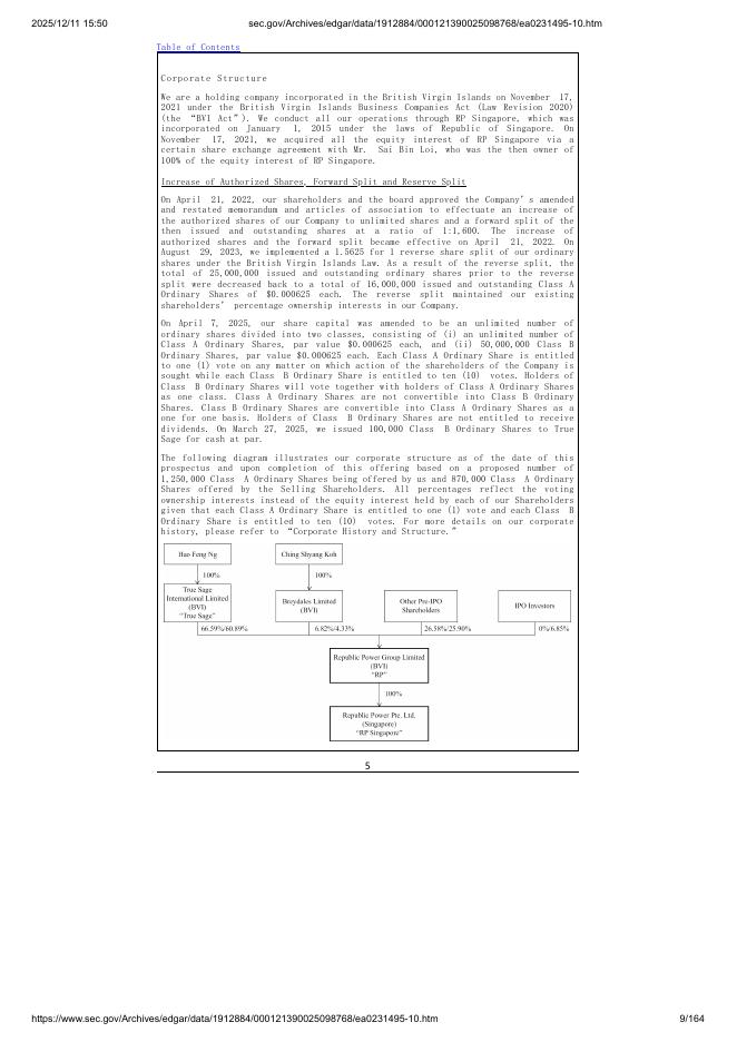 Republic Power Group Limited美股纳斯达克IPO上市招股说明书_第9页