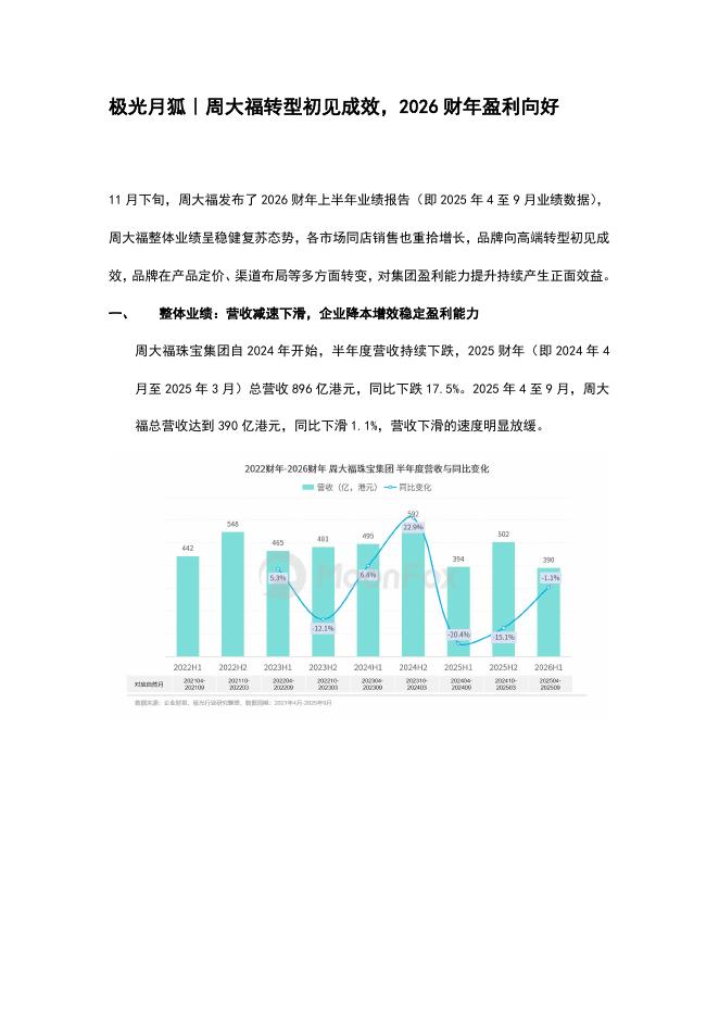 MoonFox月狐数据：周大福转型初见成效，2026财年盈利向好海报