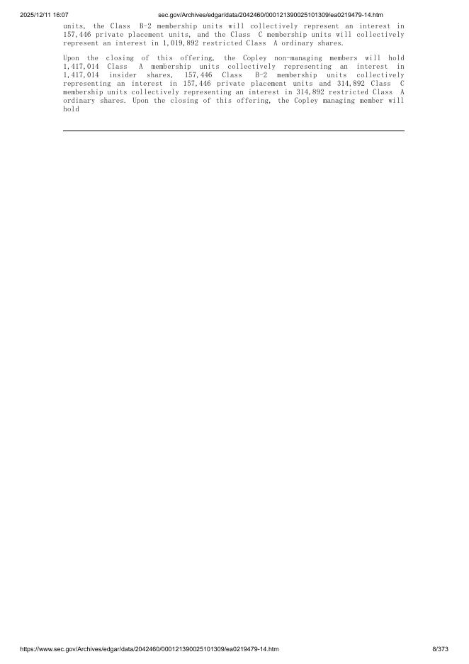 Harvard Ave Acquisition Corporation美股纳斯达克IPO上市招股说明书_第8页