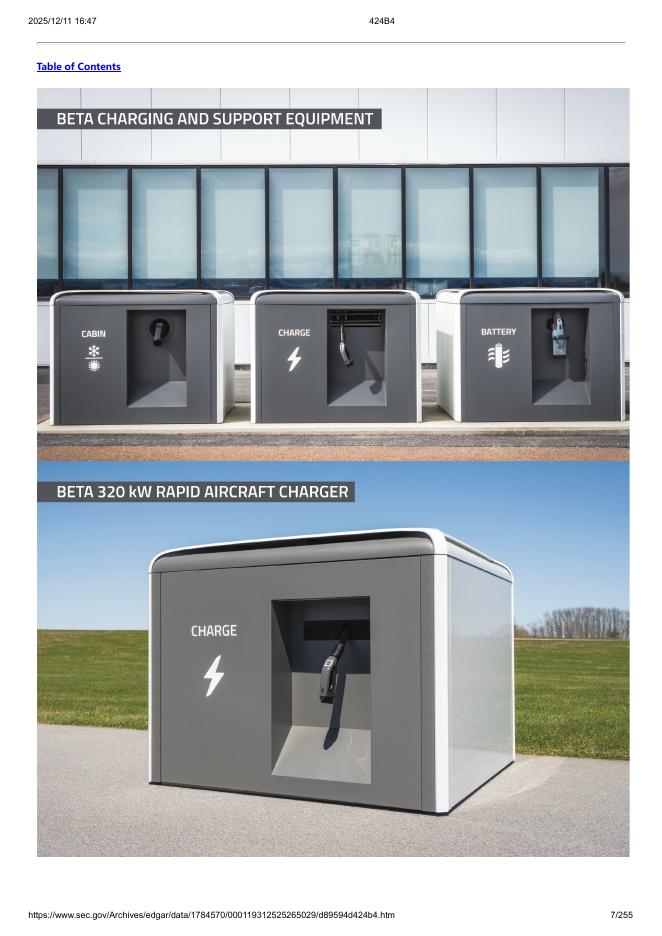 BETA Technologies, Inc.纽约证券交易所IPO上市招股说明书_第7页