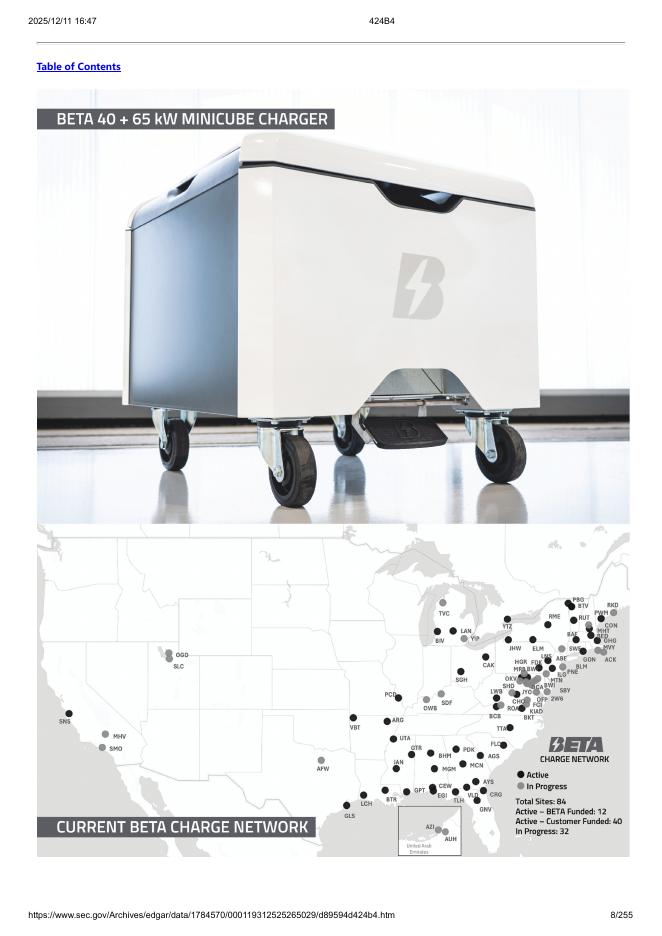 BETA Technologies, Inc.纽约证券交易所IPO上市招股说明书_第8页