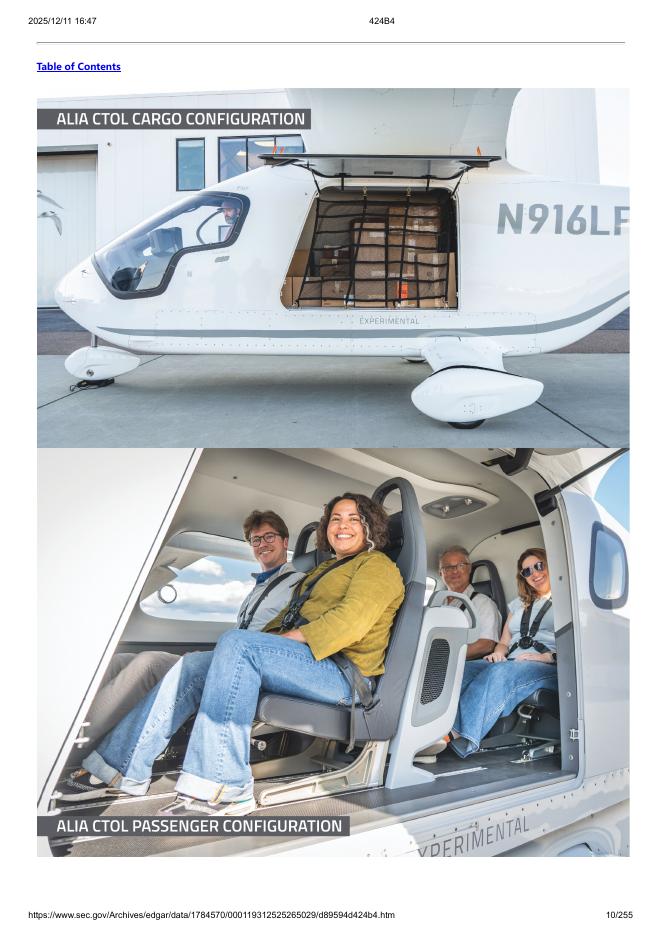 BETA Technologies, Inc.纽约证券交易所IPO上市招股说明书_第10页