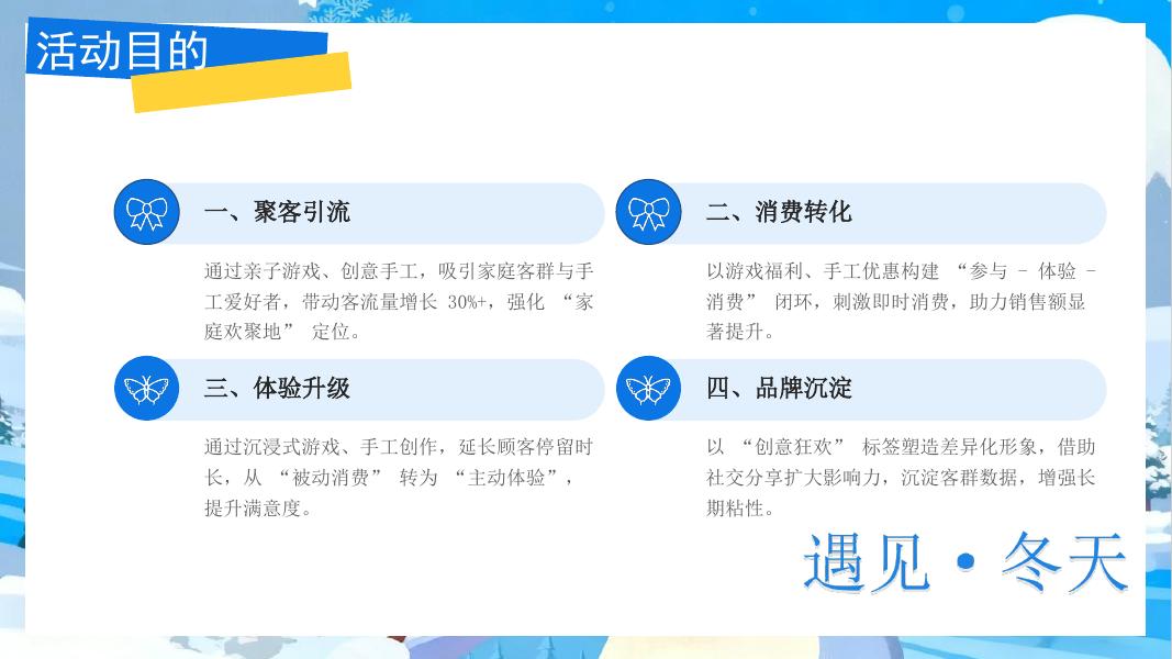 暖冬拾光-与冬天来一场浪漫的邂逅亲子地产活动策划方案_第9页
