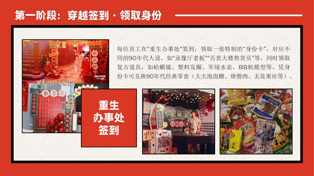 重生之我在90年代-2026年年会策划方案_第10页