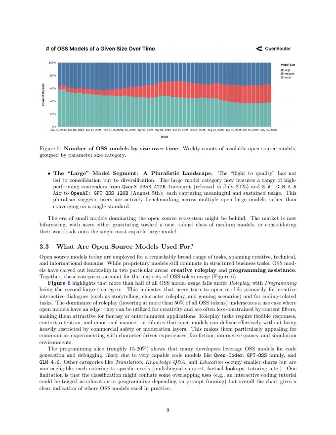 100万亿Token实证AI研究：从交互到推理的范式转移（英文版）_第9页