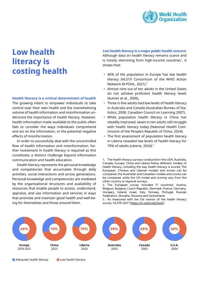 WHO世界卫生组织：2025年低健康素养正在损害健康报告（英文版）