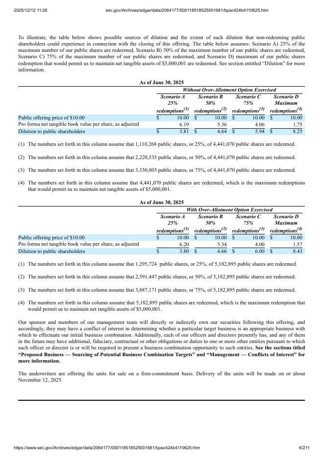 Blueport Acquisition Ltd美股纳斯达克IPO上市招股说明书_第6页