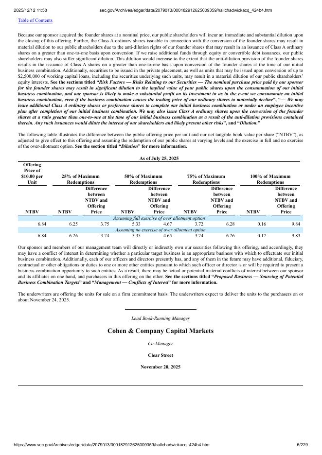 Hall Chadwick Acquisition Corp.美股纳斯达克IPO上市招股说明书_第6页