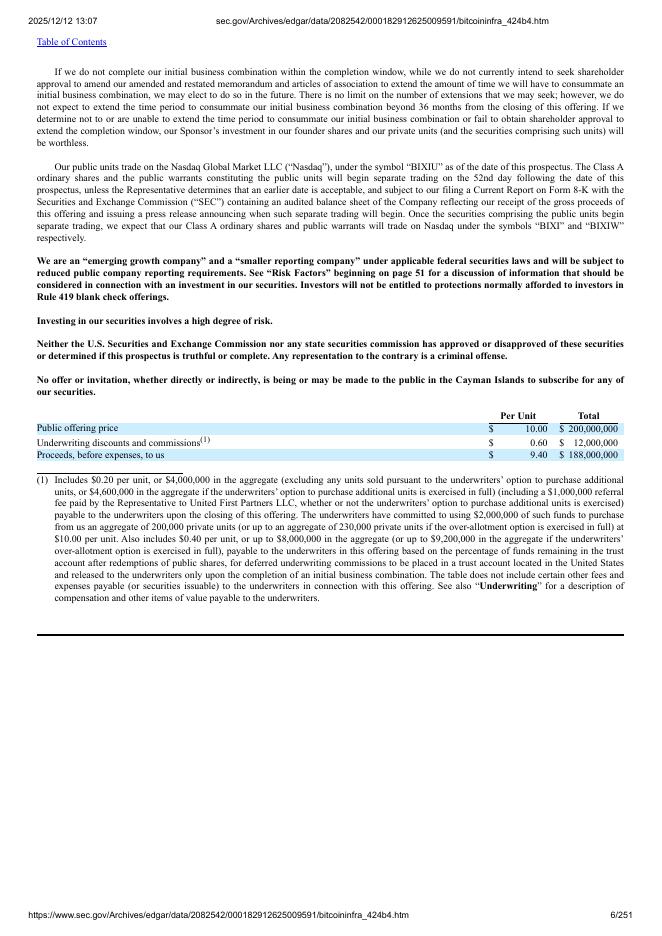 Bitcoin Infrastructure Acquisition Corp Ltd.美股纳斯达克IPO上市招股说明书_第6页