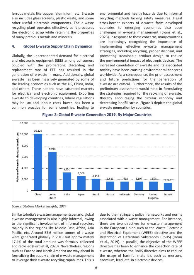 印度国际经济关系研究理事会（ICRIER）：揭示印度电子废物供应链：对涉及的关键代理进行综合分析和映射（英文版）_第10页