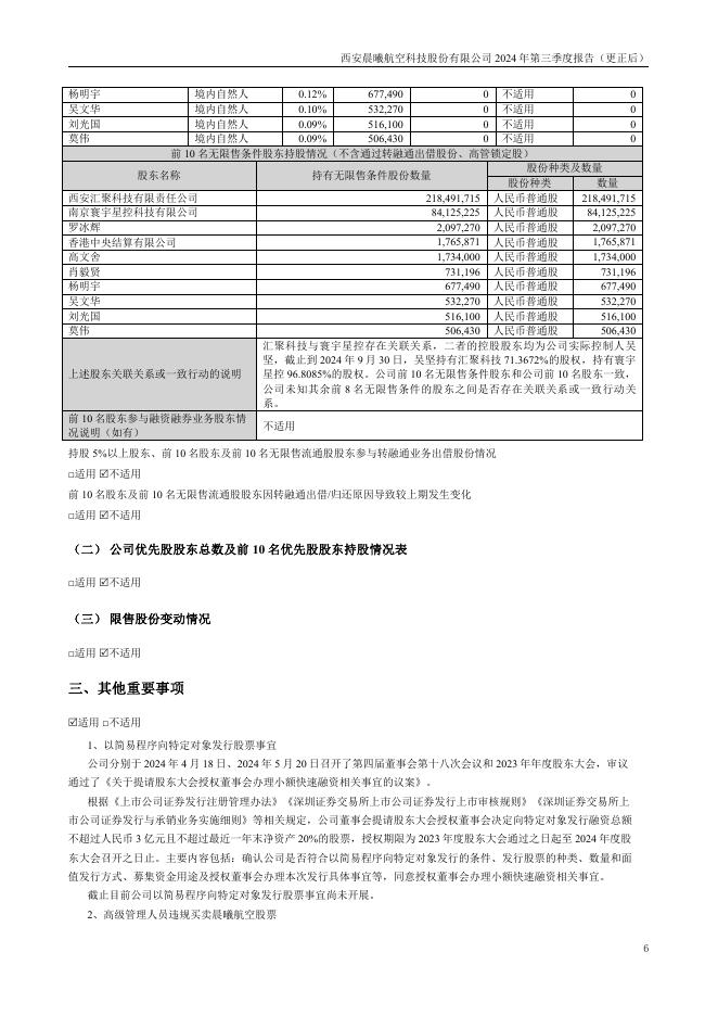300581-晨曦航空：西安晨曦航空科技股份有限公司2024年第三季度报告(更正后)_第6页