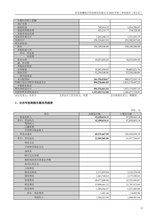 300581-晨曦航空：西安晨曦航空科技股份有限公司2024年第三季度报告(更正后)_第10页
