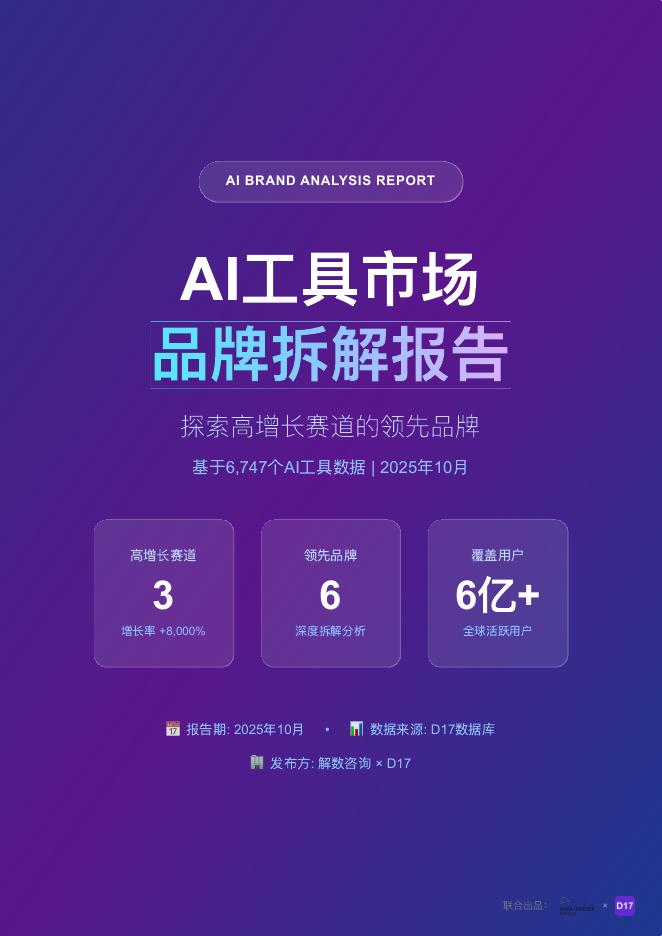 解数咨询&D17数据库：2025年AI工具市场品牌拆解报告海报