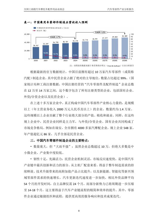 汽车产业研究院：中国汽车零部件产业发展分析报告（2024-2025）_第9页