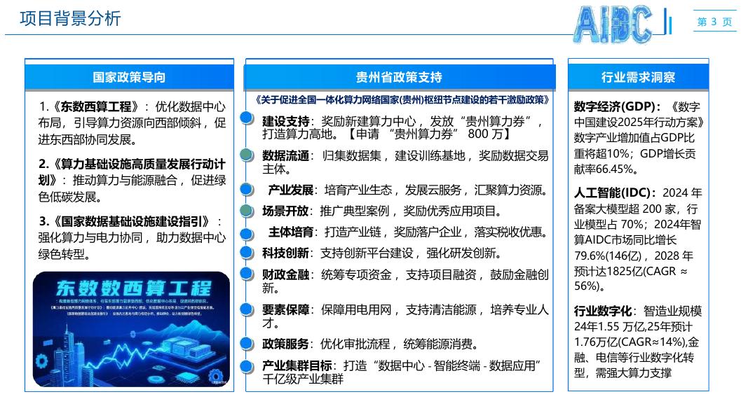 智算中心建设项目解决方案_第3页