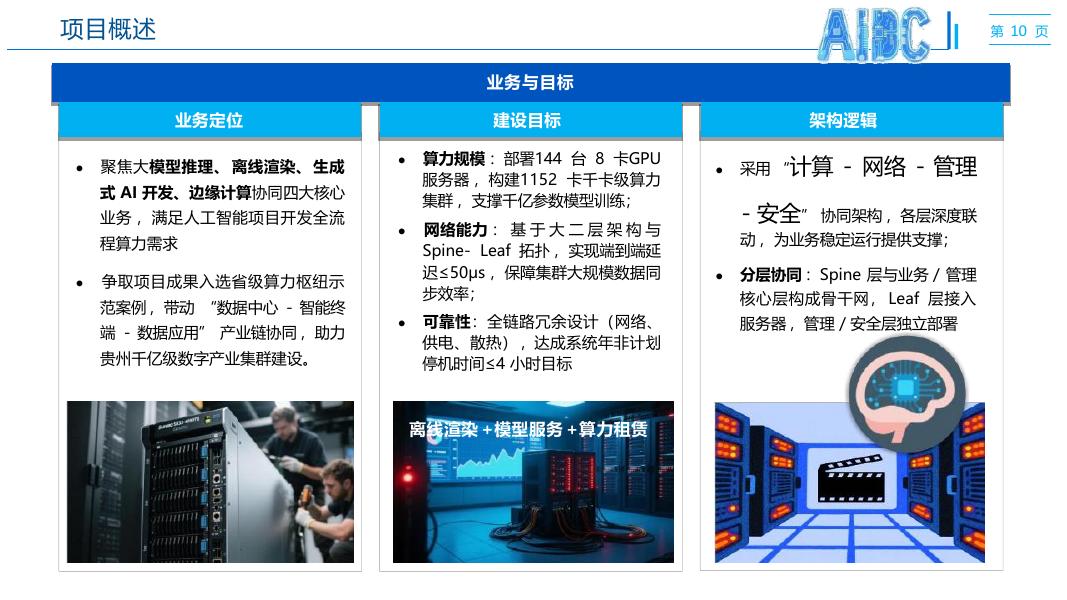 智算中心建设项目解决方案_第10页