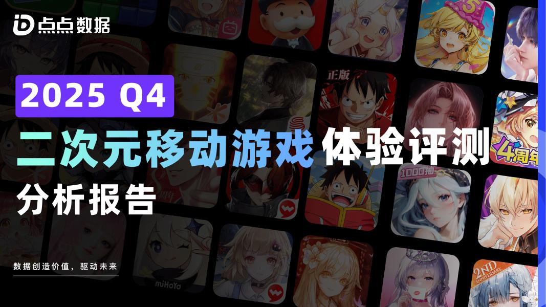 点点数据：2025年二次元移动游戏体验评测分析报告海报