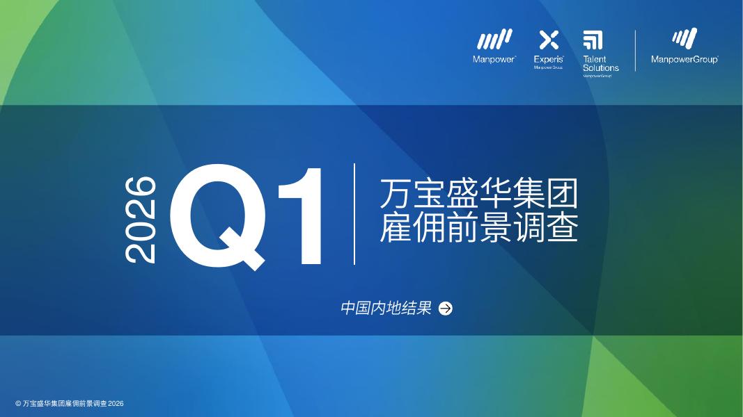 万宝盛华：2026年第一季度中国内地雇佣前景调查报告海报