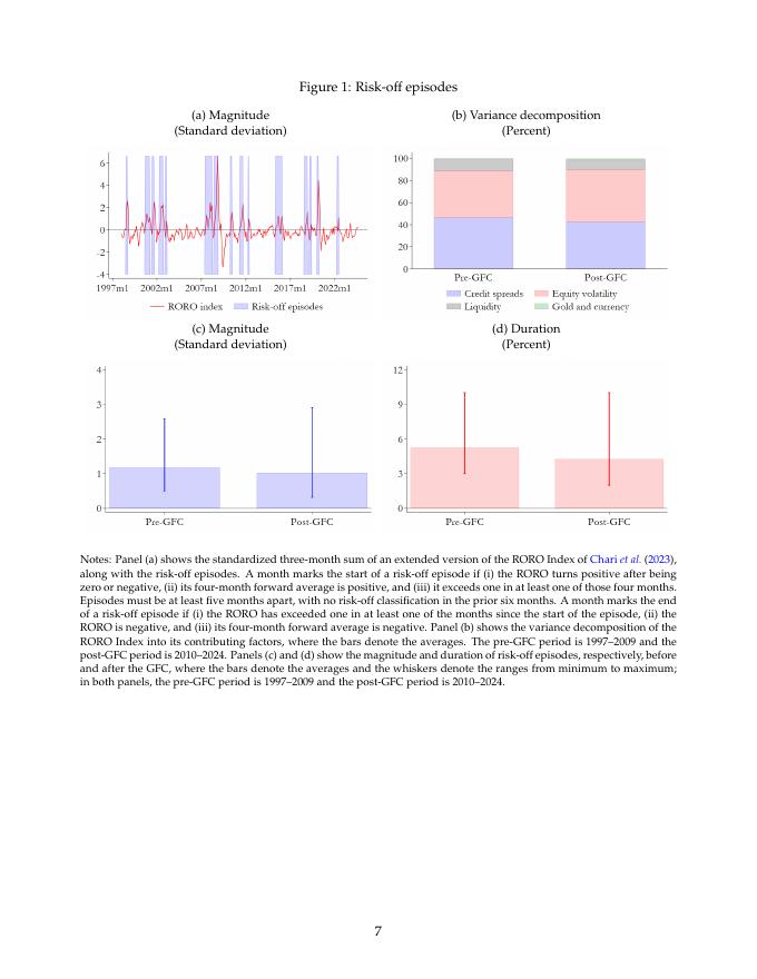 国际货币基金组织：新兴市场的韧性：好运还是好政策？（英文版）_第10页