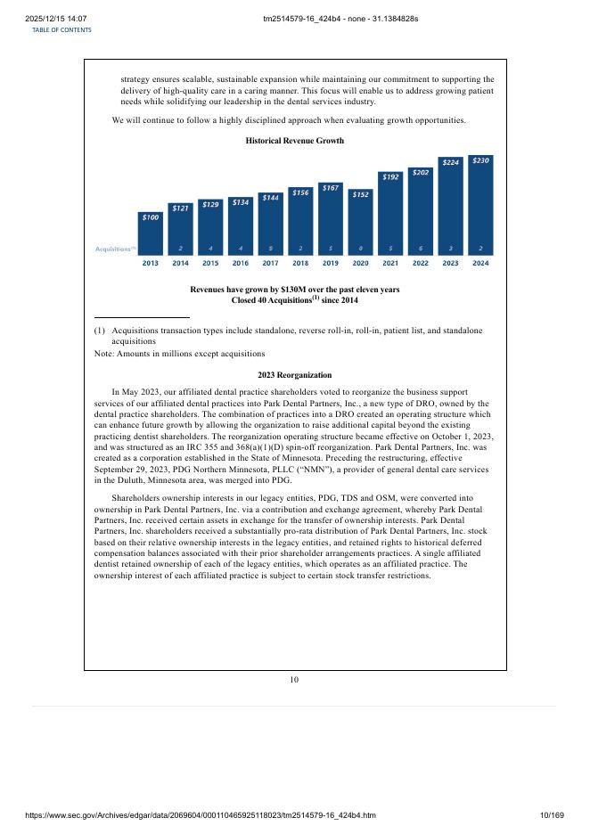 Park Dental Partners, Inc.美股纳斯达克IPO上市招股说明书_第10页