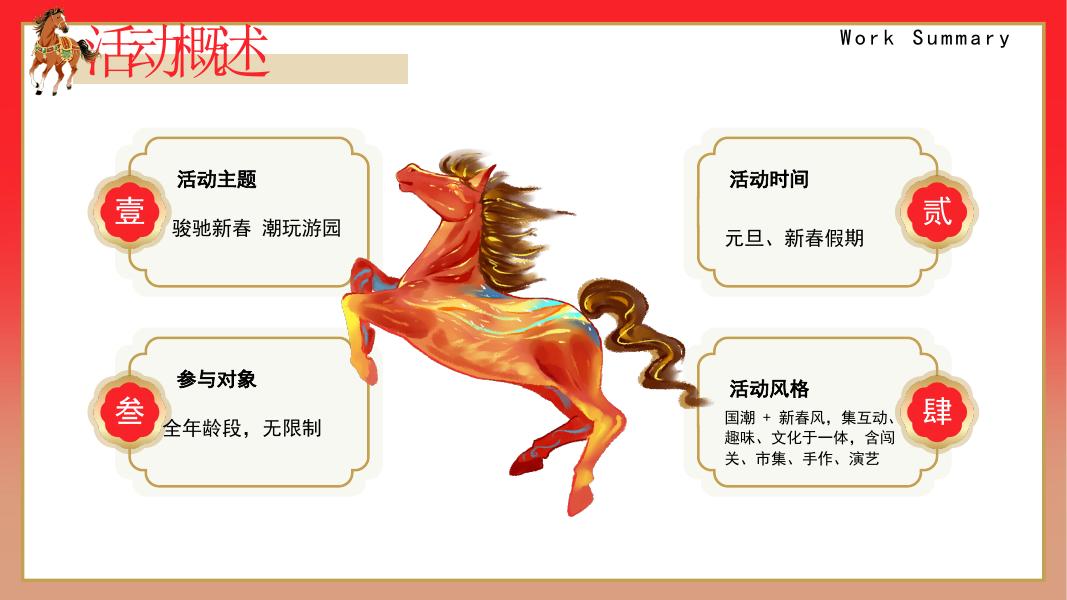 骏驰新春 潮玩游园-马年潮玩主题活动策划方案_第7页