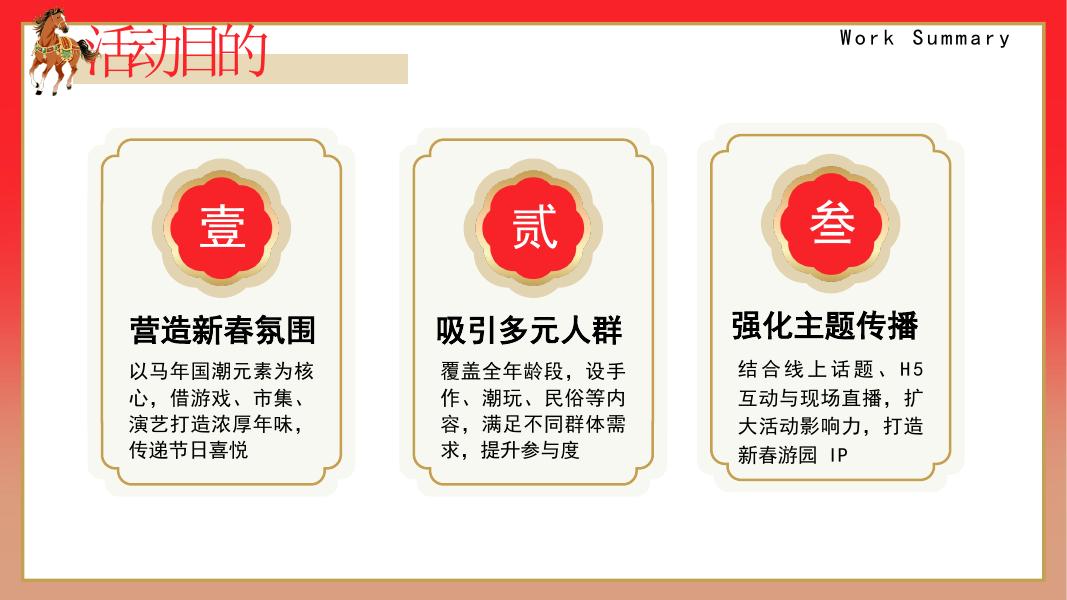 骏驰新春 潮玩游园-马年潮玩主题活动策划方案_第8页