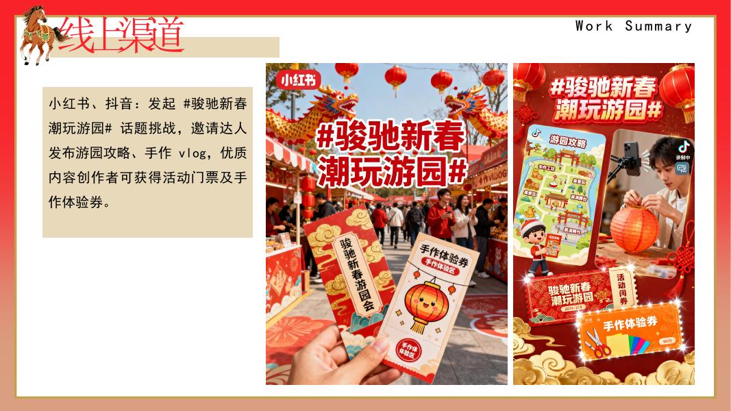 骏驰新春 潮玩游园-马年潮玩主题活动策划方案_第10页