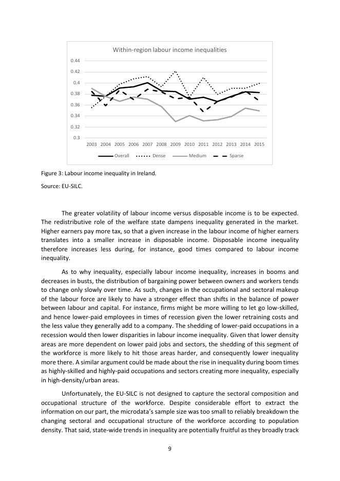 TASC：区域视角下的社会经济不利因素（英文版）_第9页