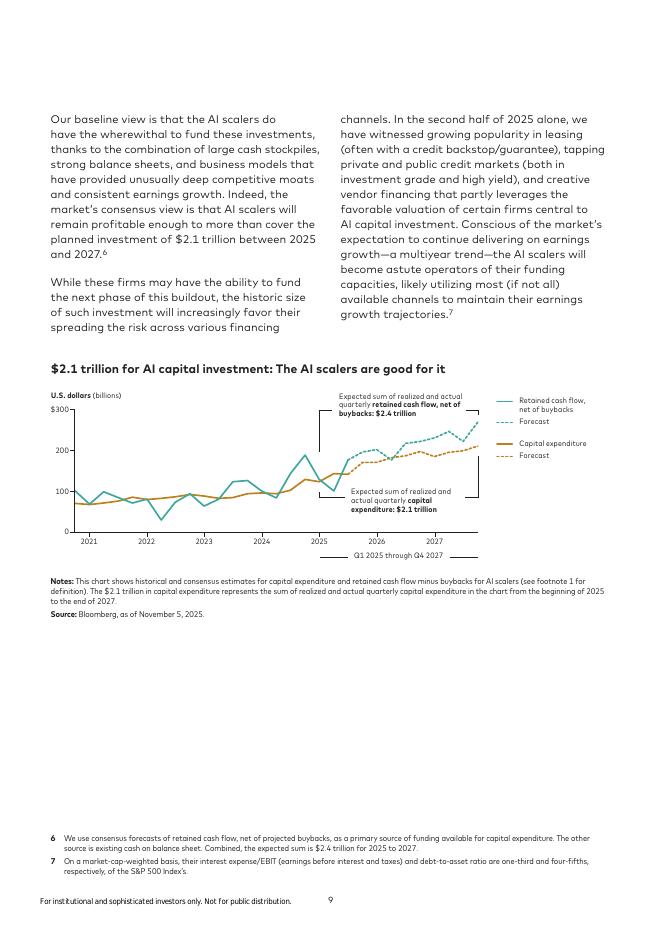 锋集团：2026年全球经济和市场展望报告：AI非理性繁荣：经济上行股市下行（英文版）_第9页