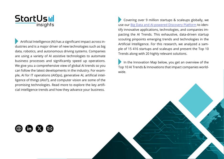 StartUs Insights：2026年人工智能（AI）趋势报告（英文版）_第5页