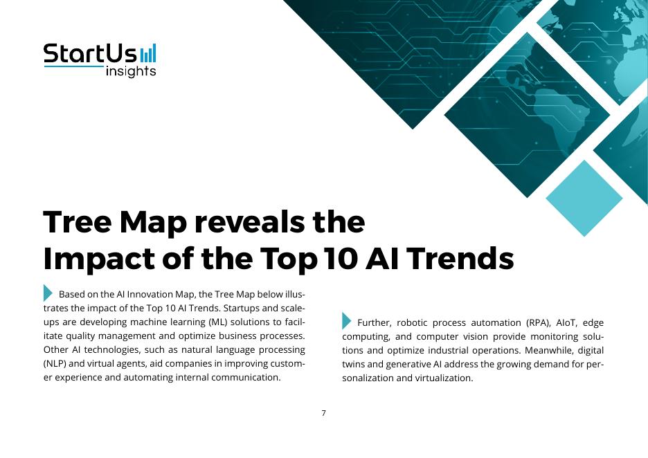 StartUs Insights：2026年人工智能（AI）趋势报告（英文版）_第7页