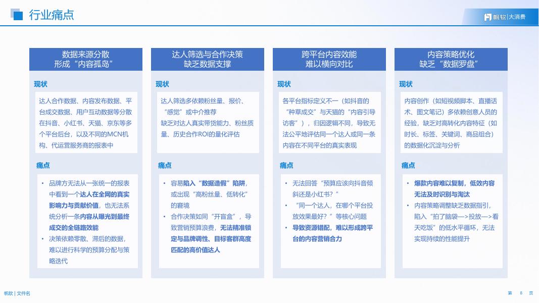 帆软：2025年电商内容种草数字化解决方案_第8页
