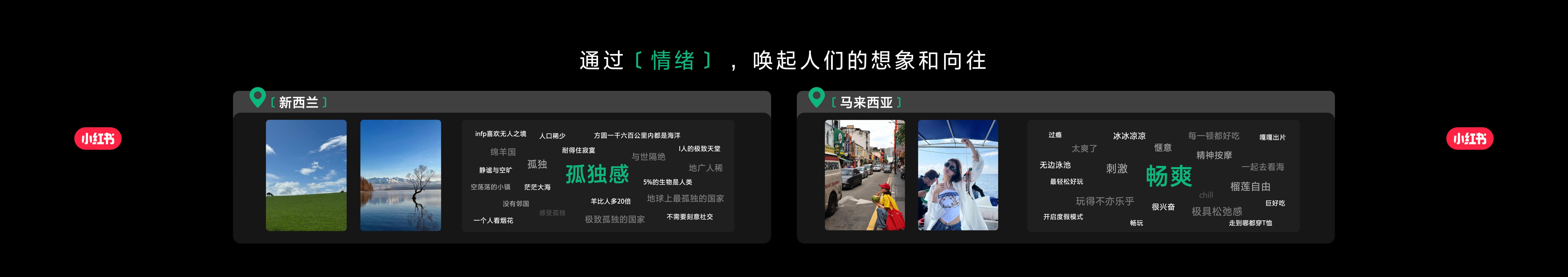 圆桌：营销未来式：让生活服务拥抱人感经营_第10页