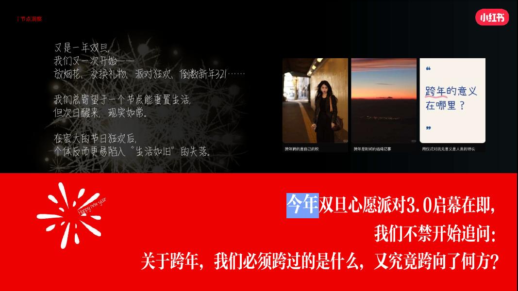 2026年小红书双旦节点IP招商通案-双旦心愿派对_第6页