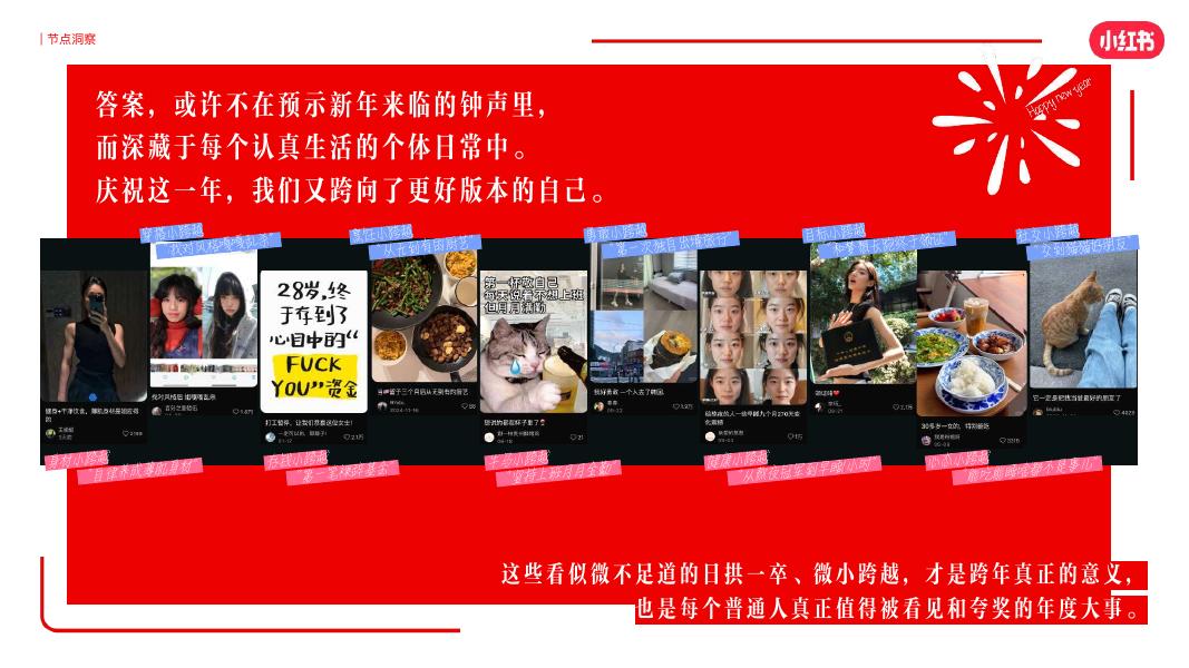 2026年小红书双旦节点IP招商通案-双旦心愿派对_第7页