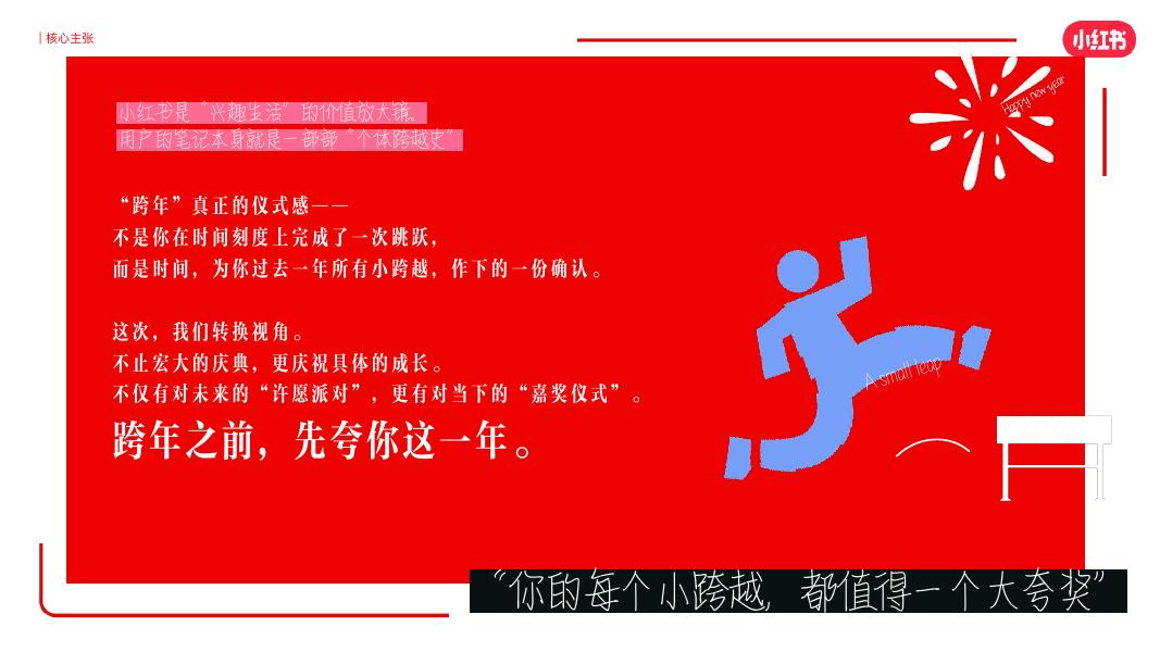 2026年小红书双旦节点IP招商通案-双旦心愿派对_第8页