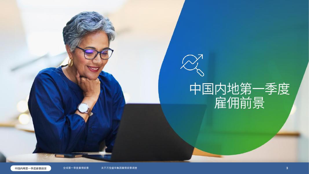 万宝盛华：2026年Q1万宝盛华集团雇佣前景调查报告_第3页