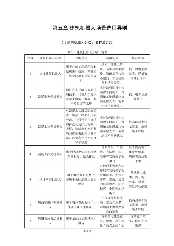 成都市住房和城乡建设局：成都市建筑机器人选用导则（2025版）_第10页
