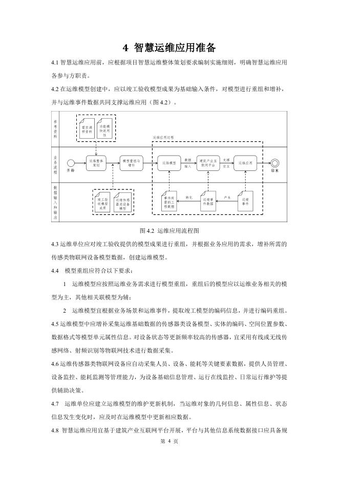 成都市住房和城乡建设局：成都市建筑智慧运维管理应用指南（2025版）_第8页