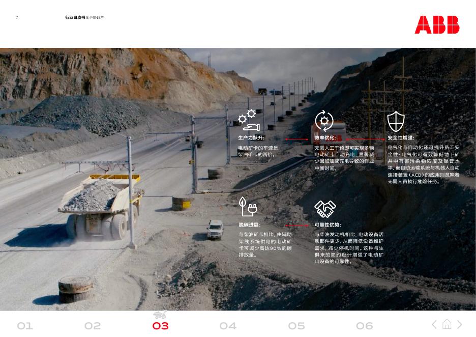 ABB：2025年打造全电矿山 始于微处，成就未来报告-第二版_第7页