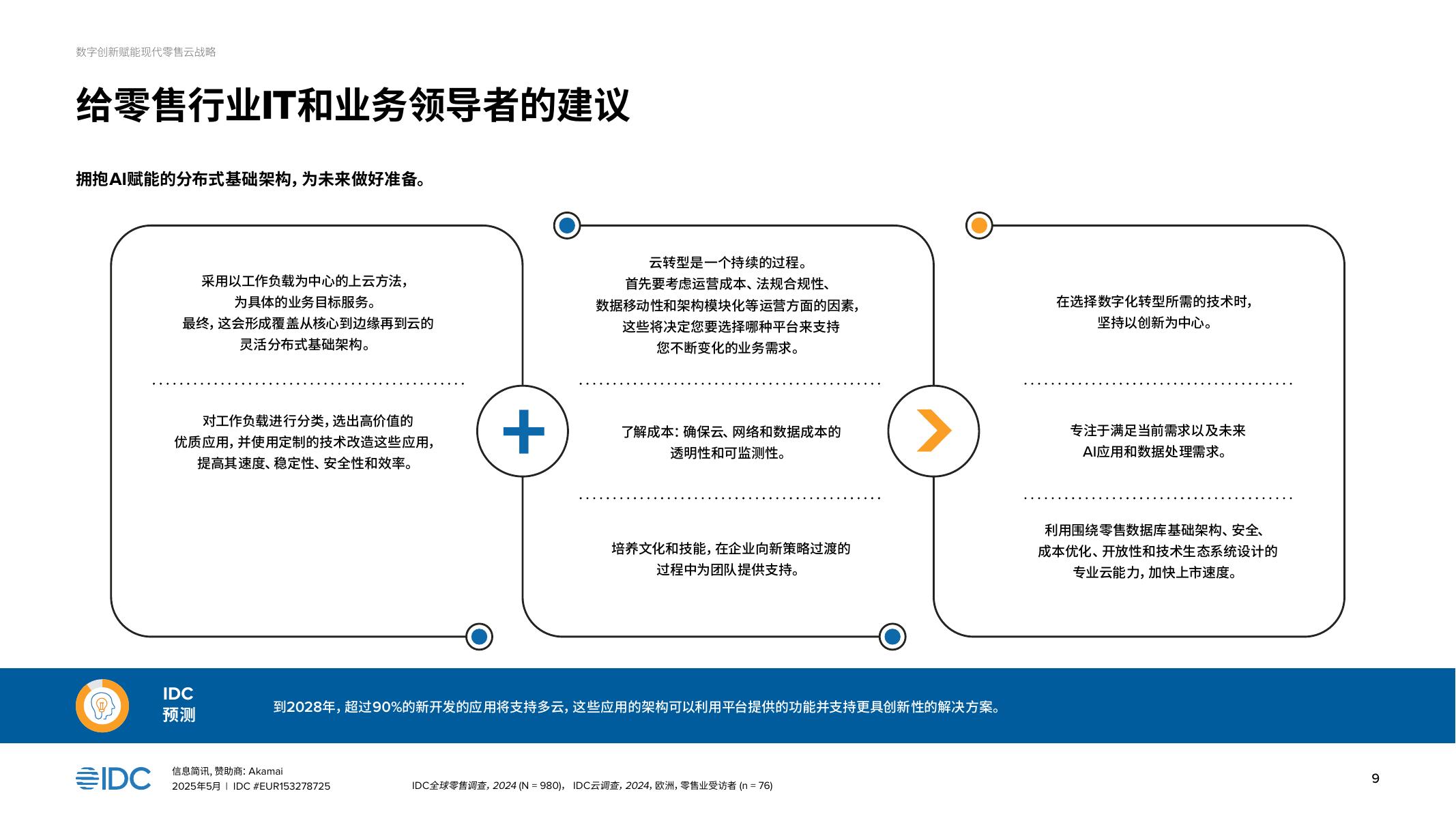 IDC：2025年数字创新赋能现代零售云战略报告（英文版）_第9页